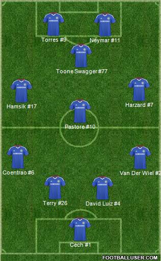 Chelsea Formation 2011