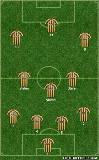 Wellington Phoenix FC Formation 2011