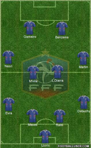 France Formation 2011
