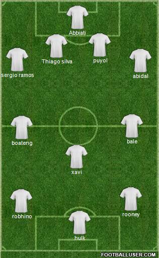 World Cup 2010 Team Formation 2011