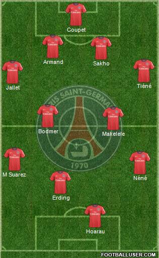 Paris Saint-Germain Formation 2011