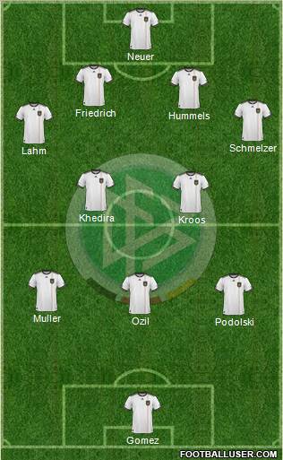Germany Formation 2011