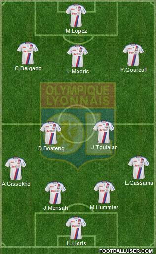 Olympique Lyonnais Formation 2011