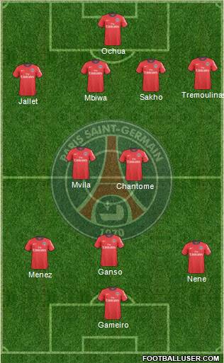 Paris Saint-Germain Formation 2011