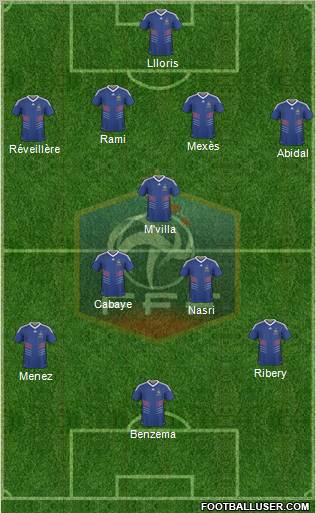 France Formation 2011