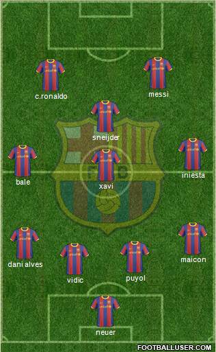F.C. Barcelona Formation 2011