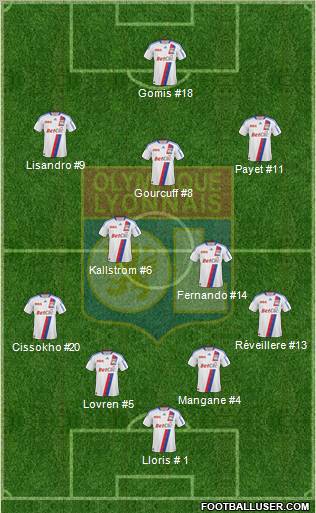Olympique Lyonnais Formation 2011
