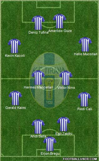 KF Tirana Formation 2011