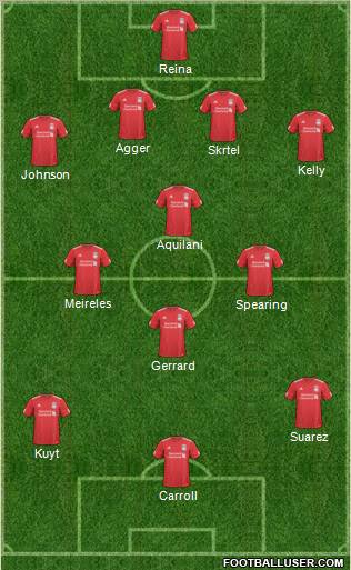 Liverpool Formation 2011