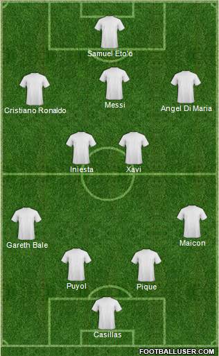 Dream Team Formation 2011