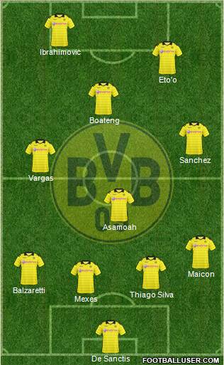Borussia Dortmund Formation 2011