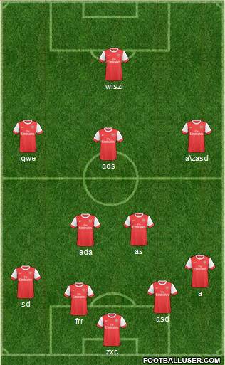 Arsenal Formation 2011