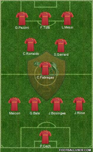 AS Roma Formation 2011