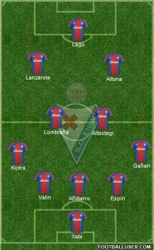 S.D. Eibar S.A.D. 5-4-1 football formation