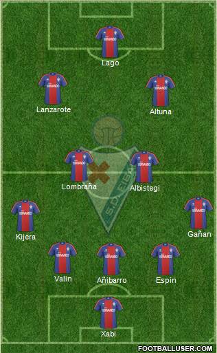S.D. Eibar S.A.D. Formation 2011