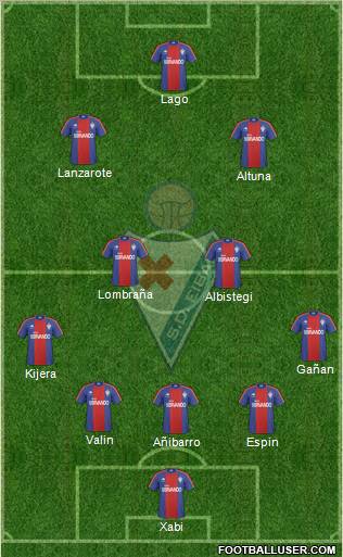 S.D. Eibar S.A.D. football formation