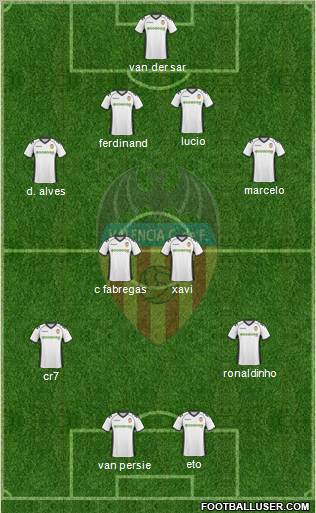 Valencia C.F., S.A.D. Formation 2011