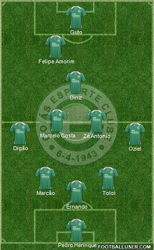 Goiás EC football formation