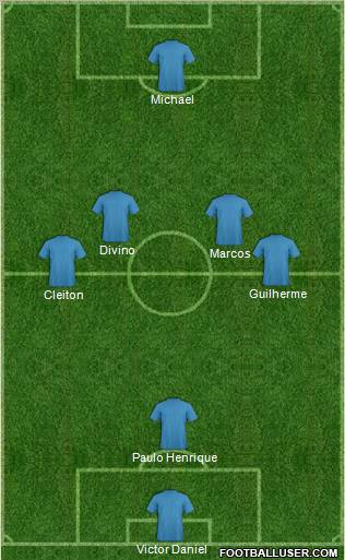 Championship Manager Team Formation 2011