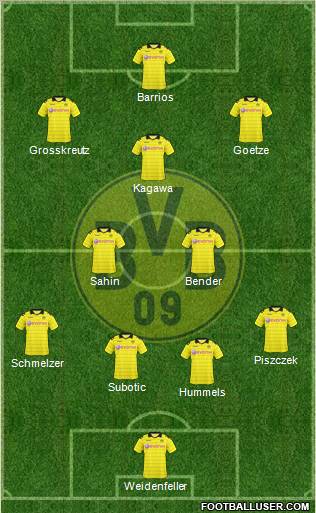 Borussia Dortmund Formation 2011