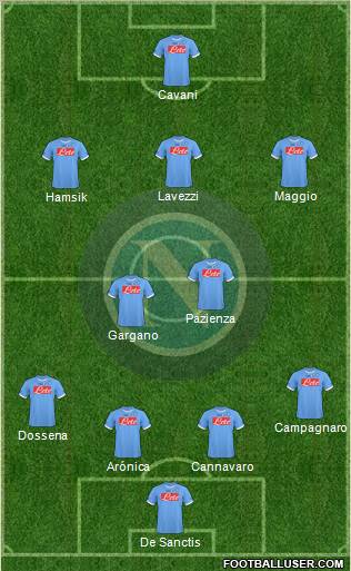 Napoli Formation 2011