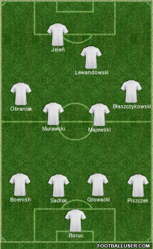 Radomiak Radom Formation 2011
