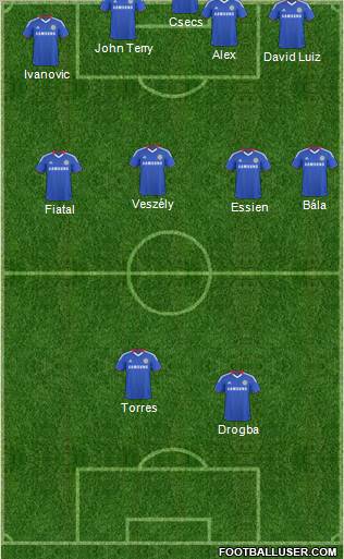 Chelsea Formation 2011