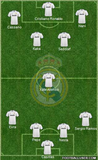 Real Madrid C.F. Formation 2011