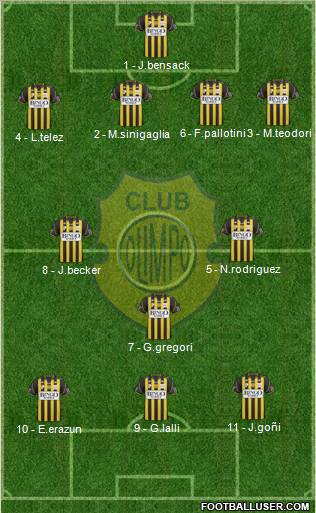 Olimpo de Bahía Blanca football formation