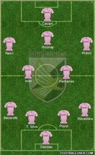 Città di Palermo Formation 2011