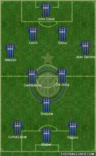 F.C. Internazionale Formation 2011