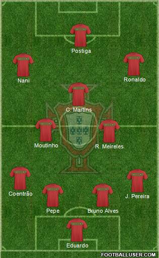 Portugal Formation 2011