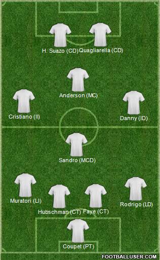 Europa League Team Formation 2011