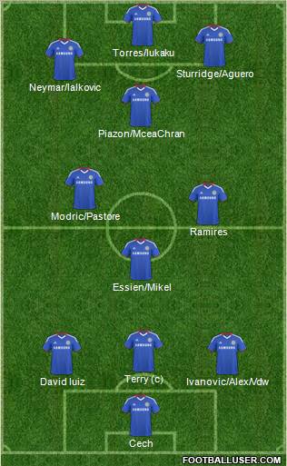 Chelsea Formation 2011