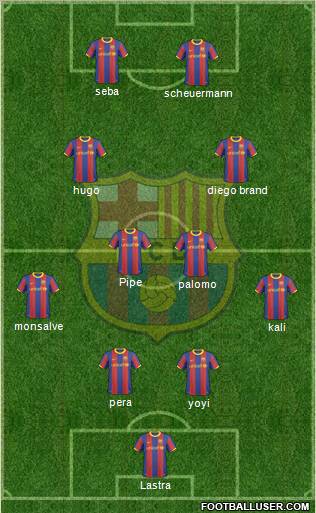 F.C. Barcelona Formation 2011