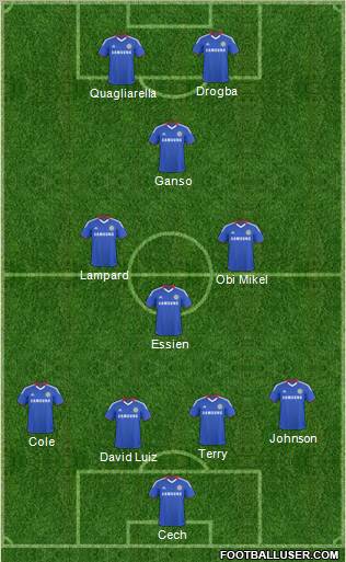 Chelsea Formation 2011