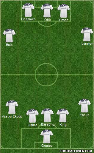 Tottenham Hotspur Formation 2011