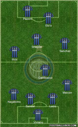 F.C. Internazionale Formation 2011