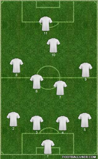 Dream Team Formation 2011