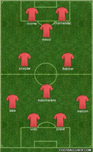 Champions League Team Formation 2011