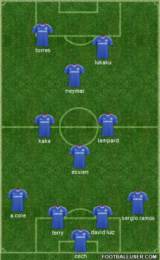 Chelsea Formation 2011