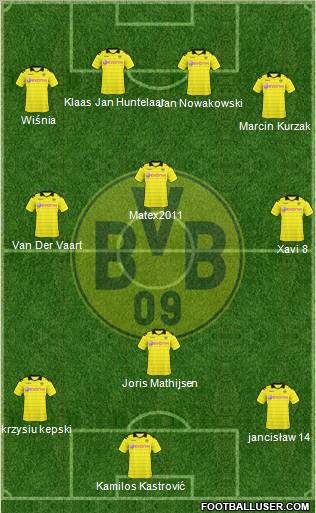 Borussia Dortmund Formation 2011