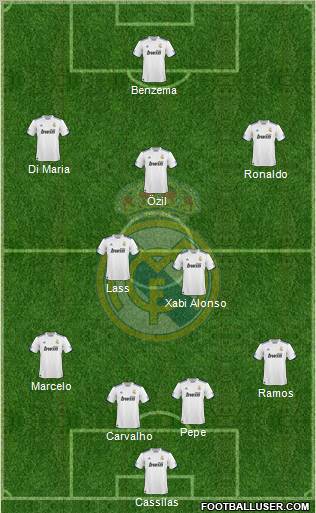 Real Madrid C.F. Formation 2011