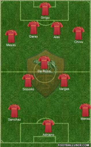 AS Roma Formation 2011