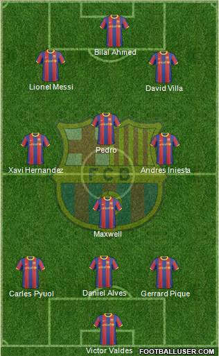F.C. Barcelona Formation 2011