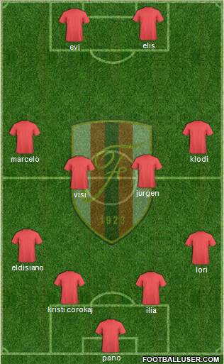 KS Flamurtari Vlorë Formation 2011