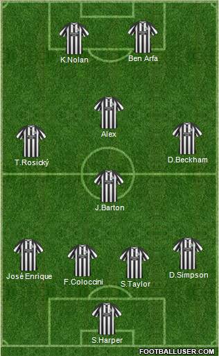 Newcastle United Formation 2011