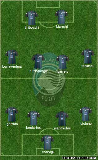 Atalanta football formation