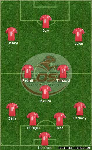 LOSC Lille Métropole Formation 2011