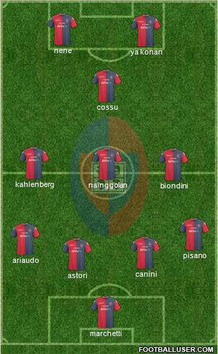 Cagliari Formation 2011